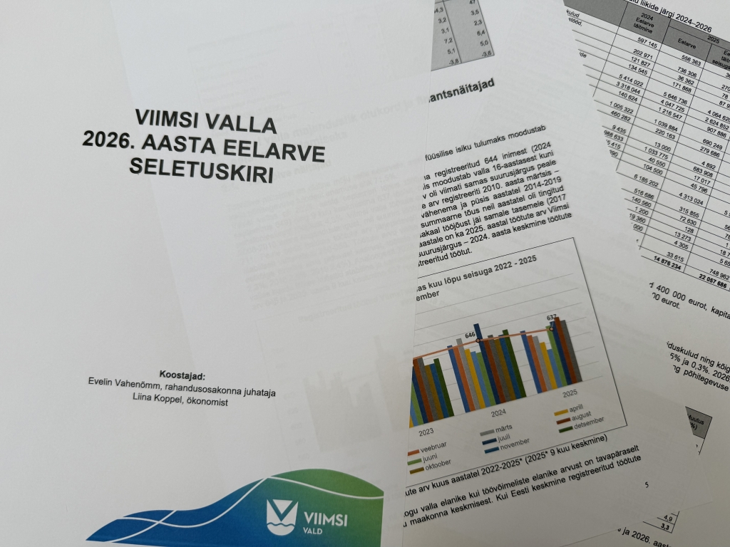2026. aasta valla eelarve